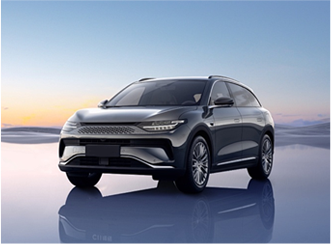 Automotive Industry