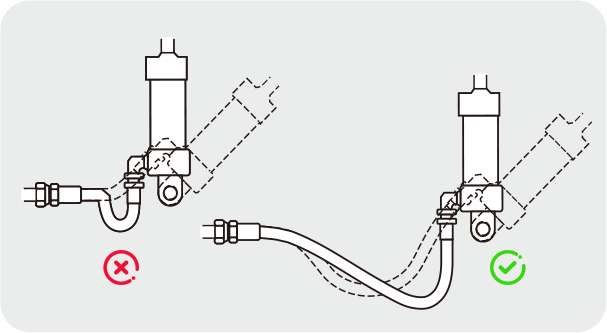 Rubber hoses installed between moving objects should have sufficient length reserved and avoid friction with other objects.