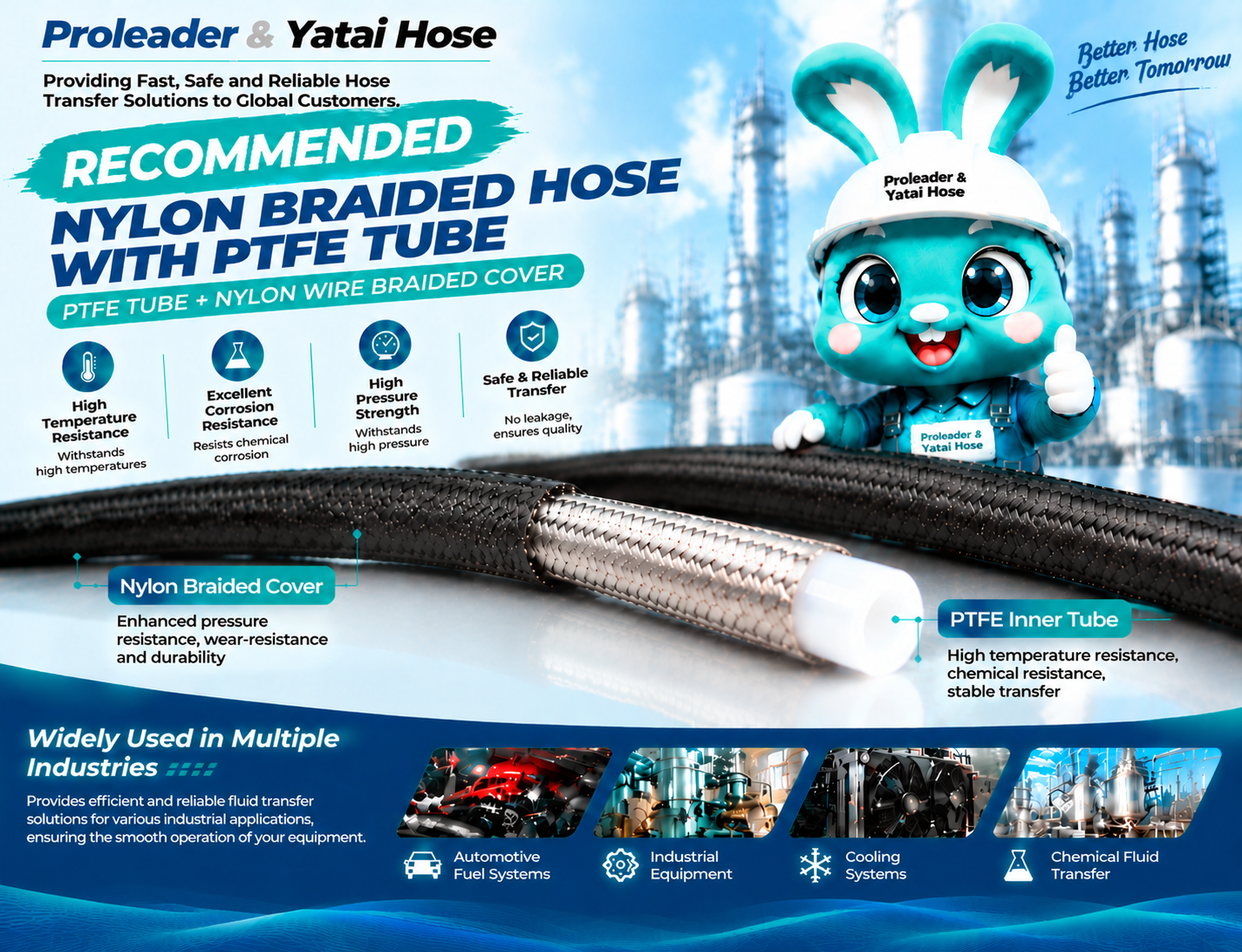 【Top Product】PTFE HOSE: Ensuring Safe Material Transport